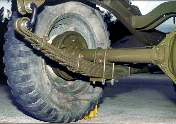 A traditional semi-elliptical Hotchkiss leaf spring arrangement. On the left, the spring is connected to the frame through a shackle.